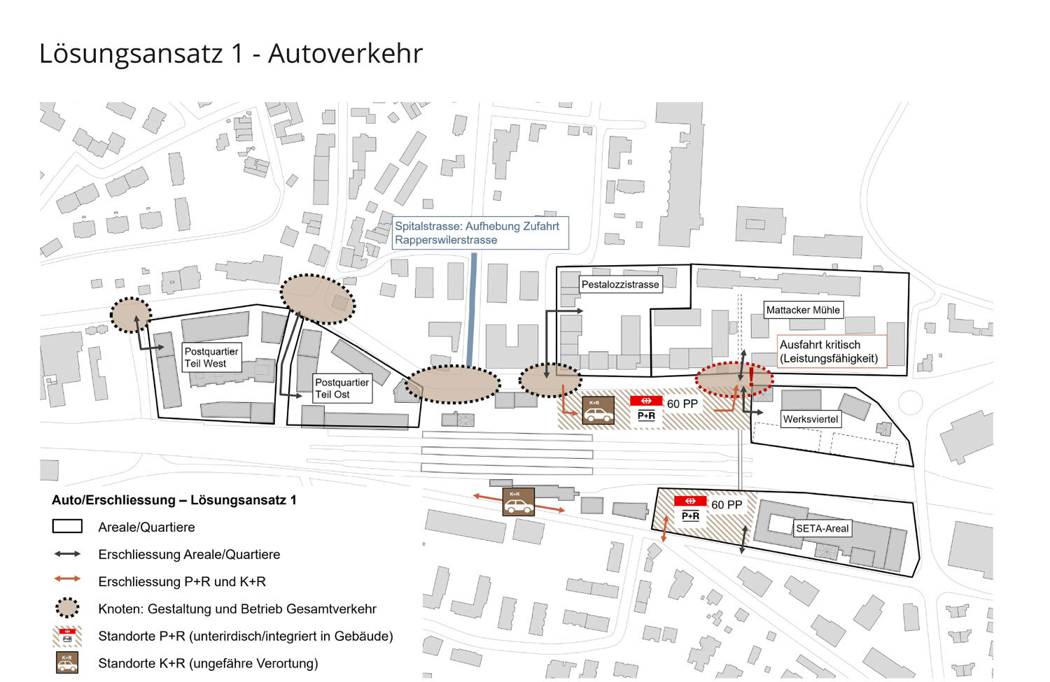Masterplan Wetzikon 18