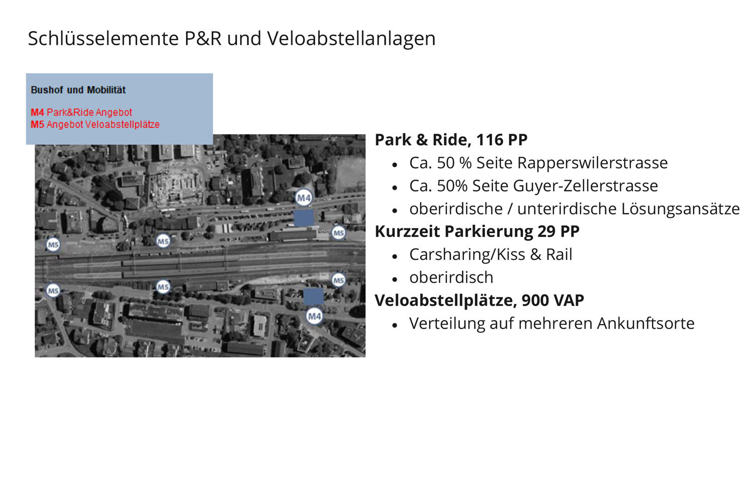 Masterplan Wetzikon 34