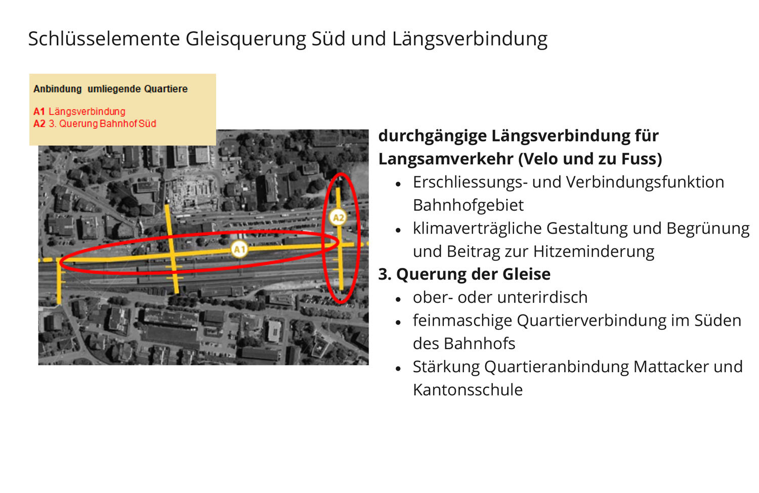 Masterplan Wetzikon 36